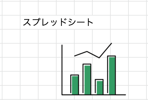 スプレッドシート